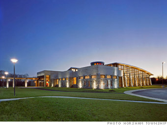 Horsham Township Library